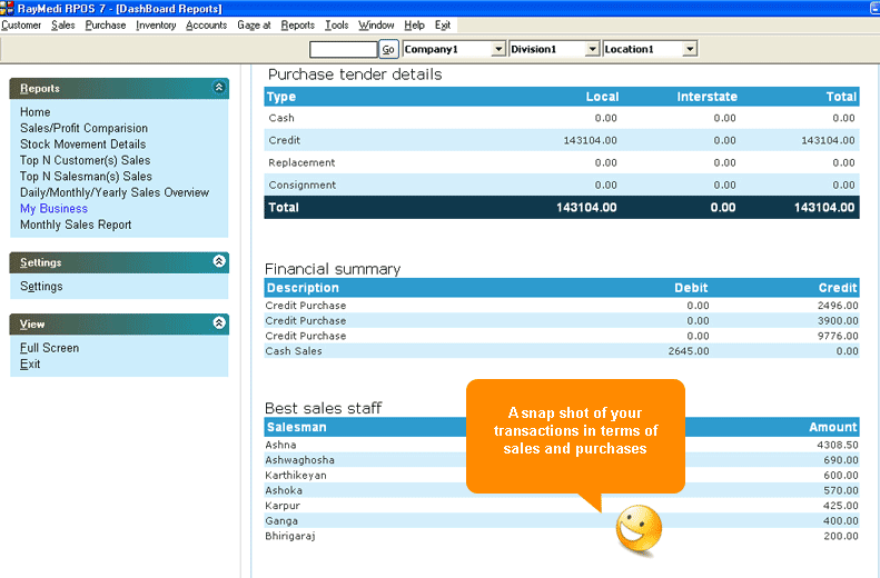 Business Analysis