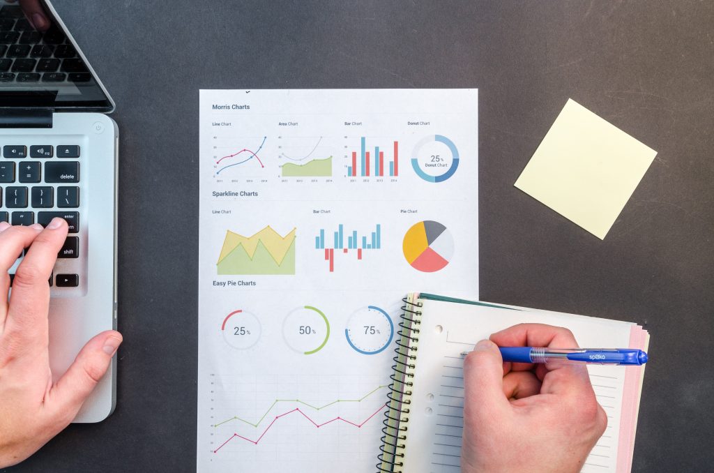 Run marketing campaigns to win more loyal customers