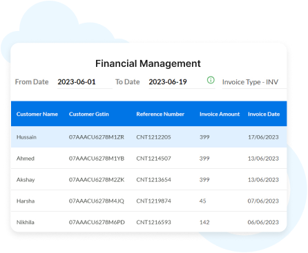 Image shows the screen of Cloud POS solution for Retail stores that helps with financial management