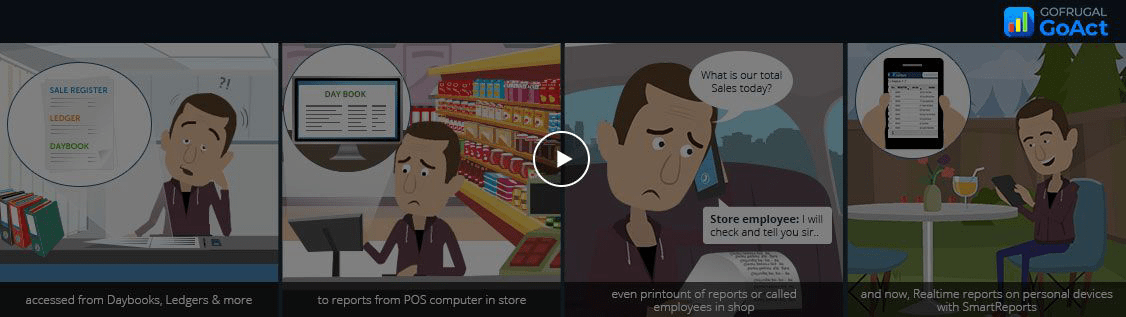 Access retail store reports from mobile anywhere anytime Image shows employee worried about business. With billing software for the retail shop, he is relieved that he can check his business health.