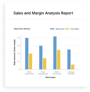 Franchise Management Software Franchise Management Software