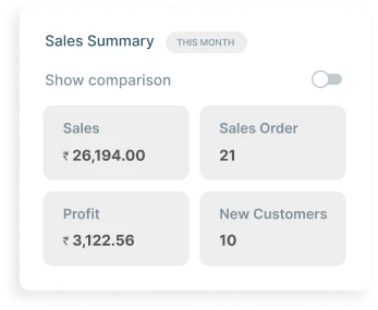 Franchise Management Software Franchise Management Software